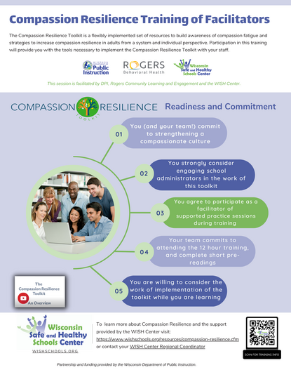 Compassion Resilience Training Of Facilitators WISH Center Training 2024-2025